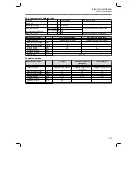 Предварительный просмотр 127 страницы Lenze i950-Cabinet Mounting And Switch-On Instructions