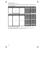 Предварительный просмотр 128 страницы Lenze i950-Cabinet Mounting And Switch-On Instructions