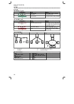 Предварительный просмотр 132 страницы Lenze i950-Cabinet Mounting And Switch-On Instructions