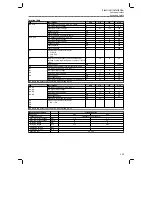 Предварительный просмотр 139 страницы Lenze i950-Cabinet Mounting And Switch-On Instructions