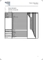 Preview for 19 page of Lenze i950 Series Manual