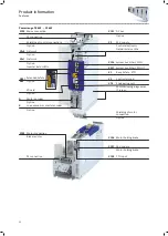 Preview for 22 page of Lenze i950 Series Manual