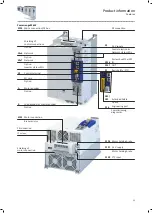 Preview for 23 page of Lenze i950 Series Manual