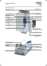 Preview for 24 page of Lenze i950 Series Manual