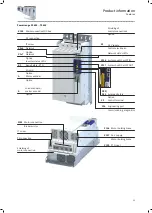 Preview for 25 page of Lenze i950 Series Manual