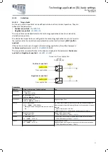 Preview for 71 page of Lenze i950 Series Manual