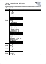 Preview for 78 page of Lenze i950 Series Manual