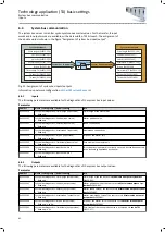 Preview for 82 page of Lenze i950 Series Manual