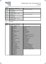 Preview for 93 page of Lenze i950 Series Manual