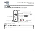 Preview for 101 page of Lenze i950 Series Manual