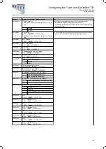 Preview for 109 page of Lenze i950 Series Manual