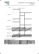 Preview for 125 page of Lenze i950 Series Manual