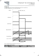 Preview for 127 page of Lenze i950 Series Manual