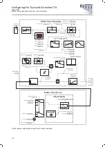 Preview for 148 page of Lenze i950 Series Manual