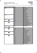 Preview for 160 page of Lenze i950 Series Manual