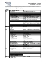 Preview for 163 page of Lenze i950 Series Manual