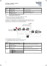 Preview for 164 page of Lenze i950 Series Manual