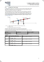 Preview for 167 page of Lenze i950 Series Manual