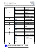 Preview for 176 page of Lenze i950 Series Manual