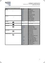 Preview for 179 page of Lenze i950 Series Manual