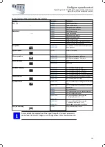 Preview for 181 page of Lenze i950 Series Manual