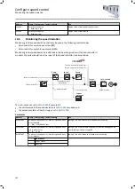 Preview for 186 page of Lenze i950 Series Manual