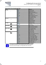 Preview for 193 page of Lenze i950 Series Manual