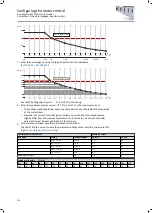 Preview for 278 page of Lenze i950 Series Manual