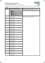 Preview for 282 page of Lenze i950 Series Manual