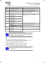 Preview for 297 page of Lenze i950 Series Manual