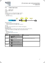 Preview for 311 page of Lenze i950 Series Manual