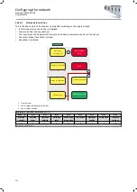 Preview for 326 page of Lenze i950 Series Manual