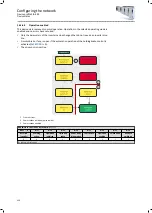 Preview for 330 page of Lenze i950 Series Manual