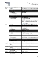 Preview for 339 page of Lenze i950 Series Manual