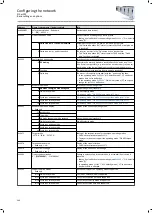 Preview for 340 page of Lenze i950 Series Manual