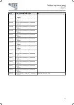 Preview for 345 page of Lenze i950 Series Manual