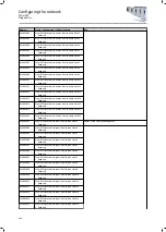 Preview for 346 page of Lenze i950 Series Manual