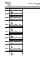 Preview for 347 page of Lenze i950 Series Manual