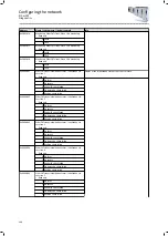 Preview for 348 page of Lenze i950 Series Manual