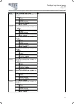 Preview for 349 page of Lenze i950 Series Manual