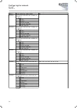 Preview for 350 page of Lenze i950 Series Manual