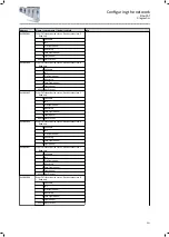 Preview for 351 page of Lenze i950 Series Manual