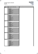 Preview for 352 page of Lenze i950 Series Manual