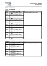 Preview for 371 page of Lenze i950 Series Manual