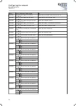 Preview for 374 page of Lenze i950 Series Manual