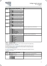 Preview for 375 page of Lenze i950 Series Manual