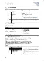 Preview for 382 page of Lenze i950 Series Manual