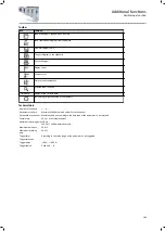 Preview for 389 page of Lenze i950 Series Manual