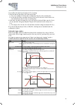 Preview for 391 page of Lenze i950 Series Manual