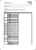 Preview for 426 page of Lenze i950 Series Manual